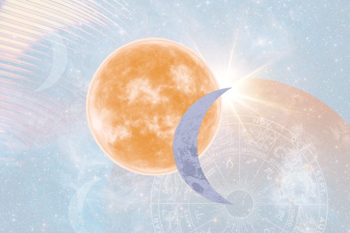 sun moon rising sign